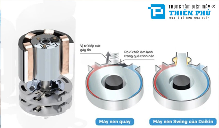 Khám phá điều hòa Daikin FTKB25YVMV sản xuất ở đâu, có công nghệ gì, bảo hành mấy năm