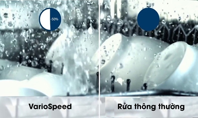 Nguyên lý hoạt động của Vario Speed+ trên máy rửa bát Bosch âm tủ