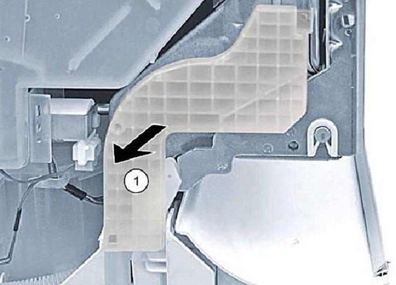 Cửa máy rửa bát Bosch serie 6 không thể đóng/mở - Nguyên nhân và cách khắc  phục