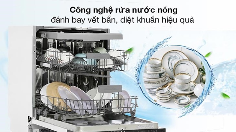 Chi phí điện cho máy rửa bát Hafele