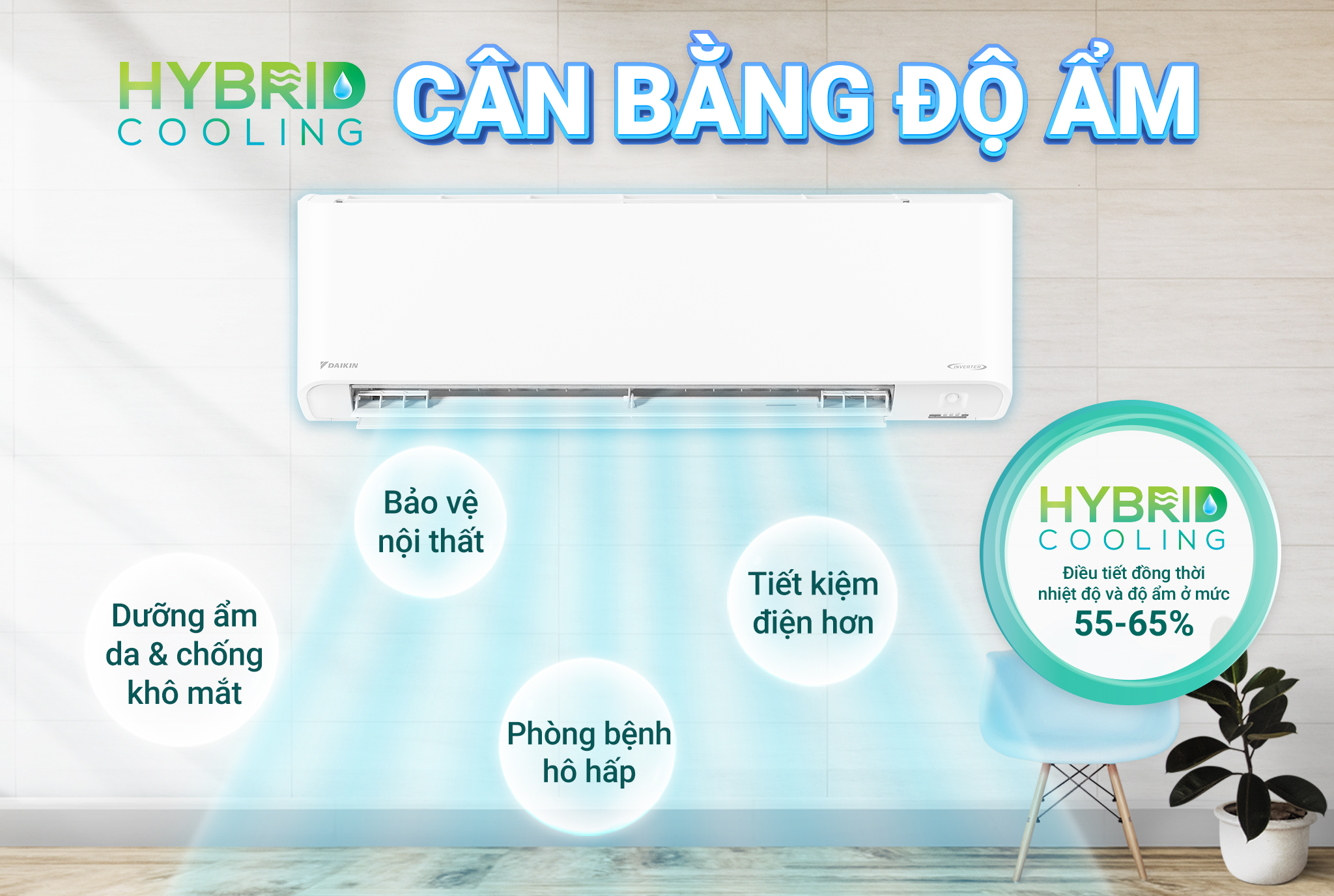 So sánh điểm khác biệt giữa điều hòa Daikin 2 chiều FTHF71VVMV và FTXM71XVMV