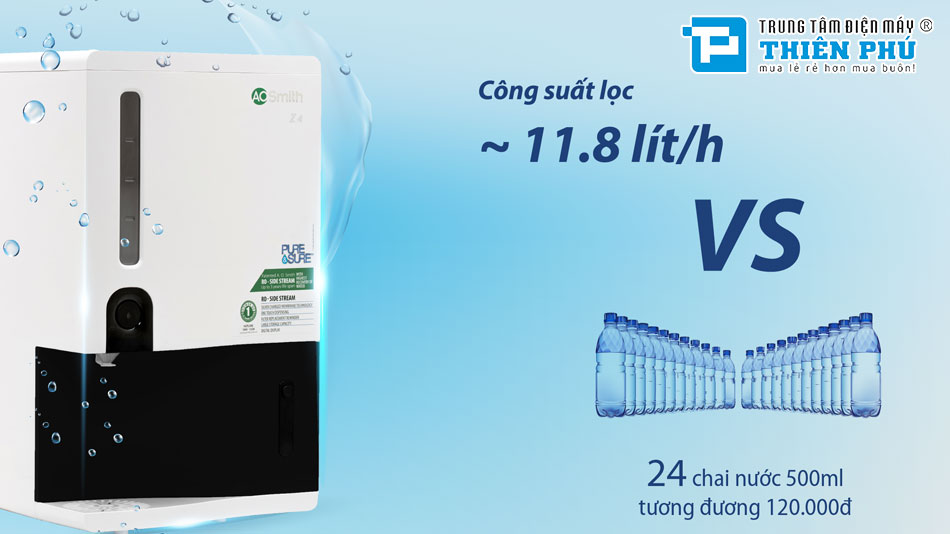 Những Lý Do Bạn Nên Chọn Máy Lọc Nước AO Smith 5 Lõi Lọc Z4 Cho Gia Đình Mình