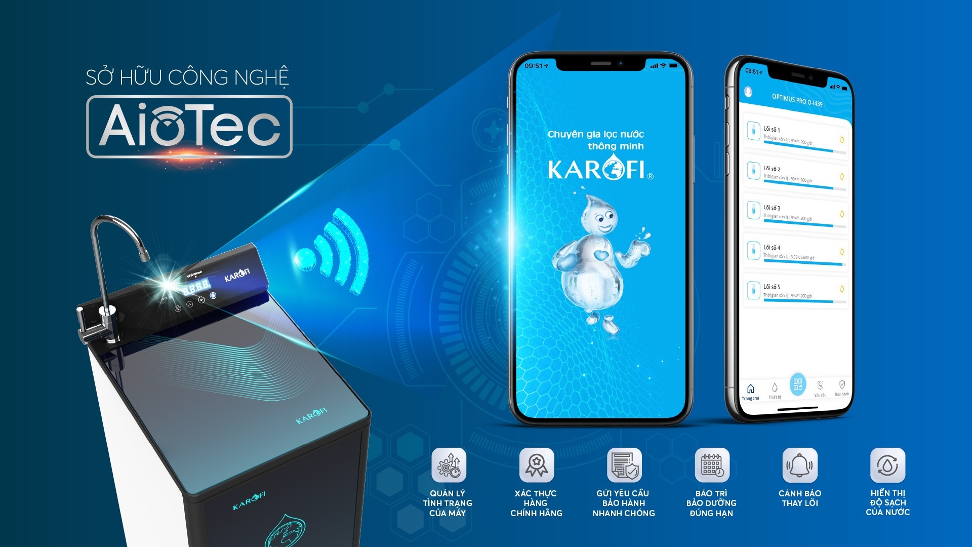 Kiểm soát chất lượng thông minh nhờ công nghệ AioTec