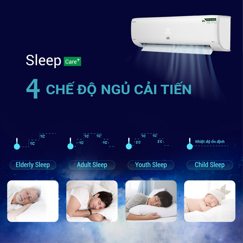 Điều Hòa Sumikura 1 Chiều APS/APO-120/GOLD: Những Tính Năng Vượt Trội