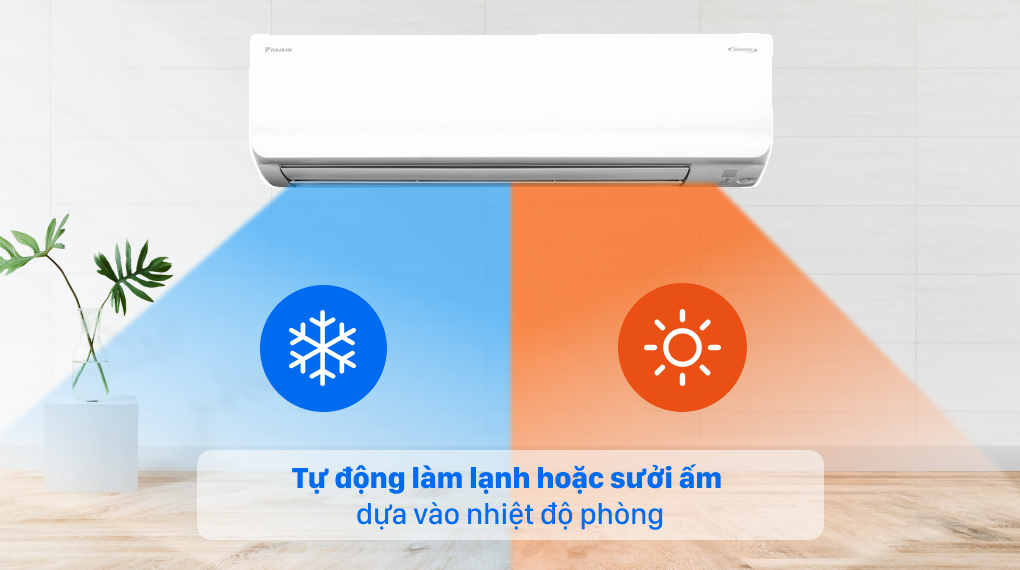 Điều hòa Daikin FTXM71XVMV/RXM71XVMV: Giải pháp làm mát và sưởi ấm cho mọi không gian