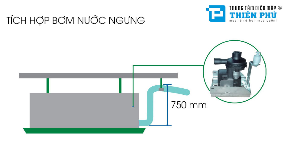 Điều hòa âm trần Nagakawa NIT-C28R2T35 lựa chọn hàng đầu cho mọi gia đình