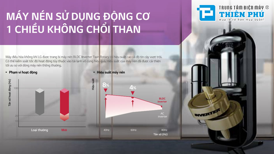 Top 3 hệ thống điều hòa multi 1 nóng 4 lạnh HOT nhất cho căn hộ cao cấp