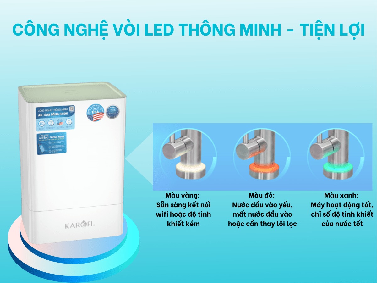 Công nghệ vòi LED tiện lợi