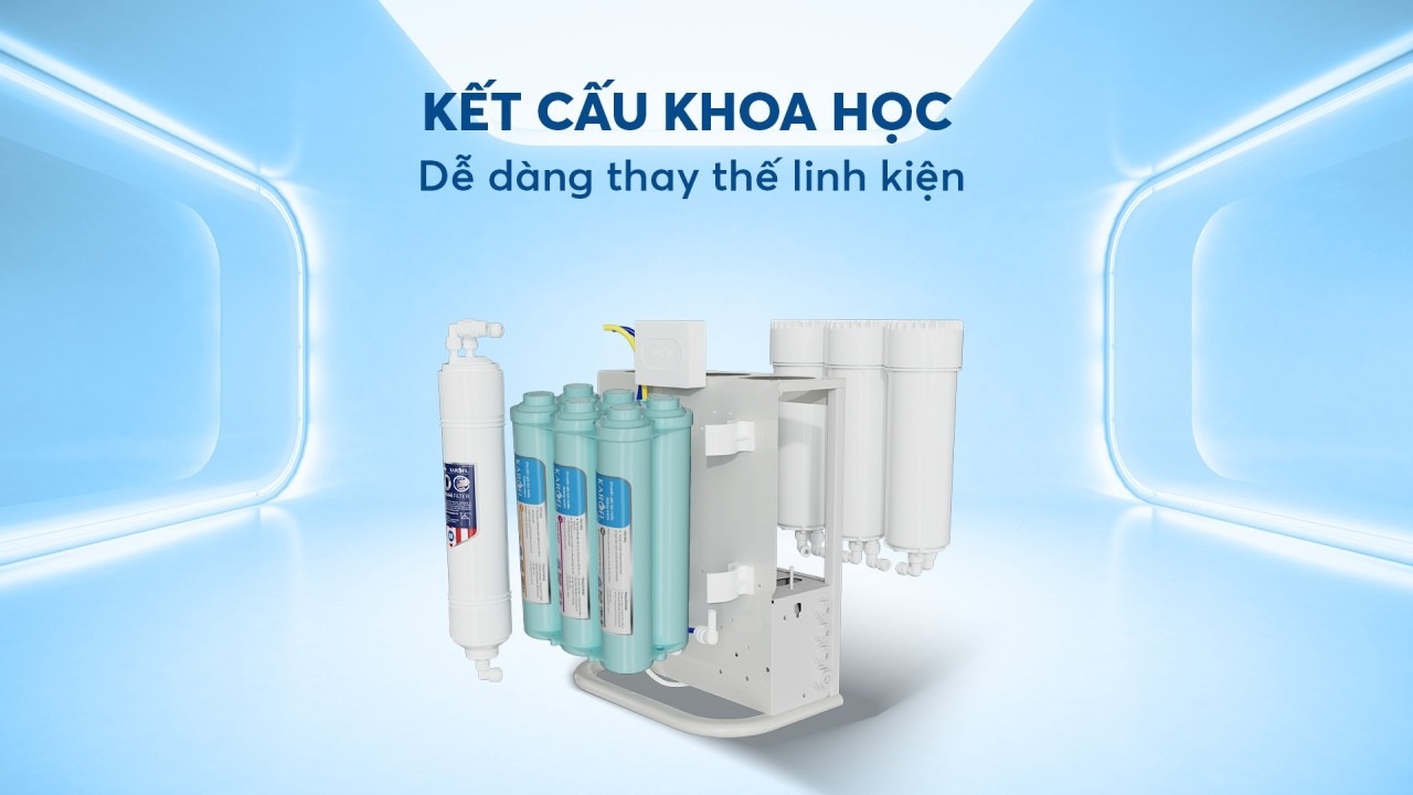 Những lý do không nên bỏ qua máy lọc nước Karofi KAQ-U95 cho gia đình