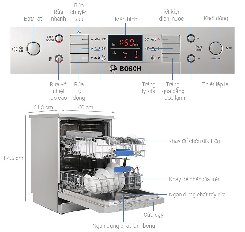 Máy rửa bát Bosch SMS63L08EA dung tích 12 bộ