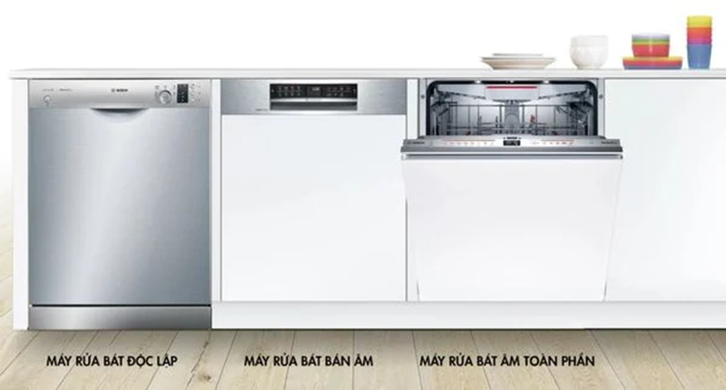 Máy rửa bát Bosch độc lập có khung vỏ bên ngoài