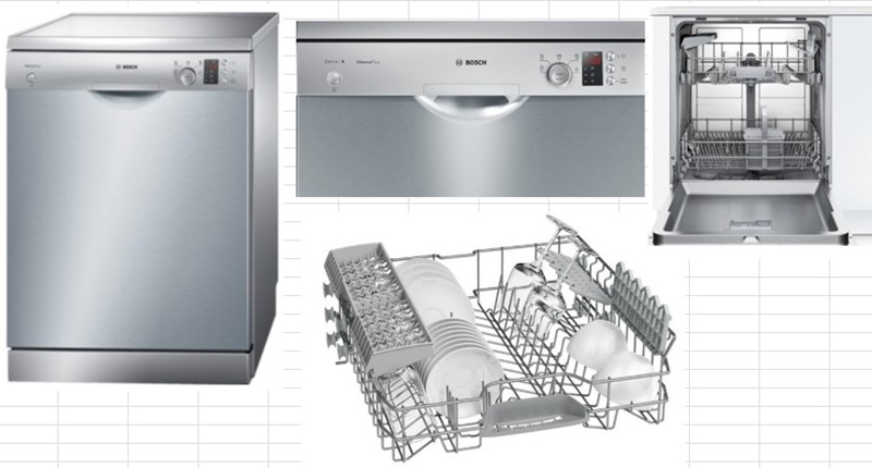 Cách cài đặt mức tiêu hao nước làm bóng cho máy rửa bát Bosch serie 2