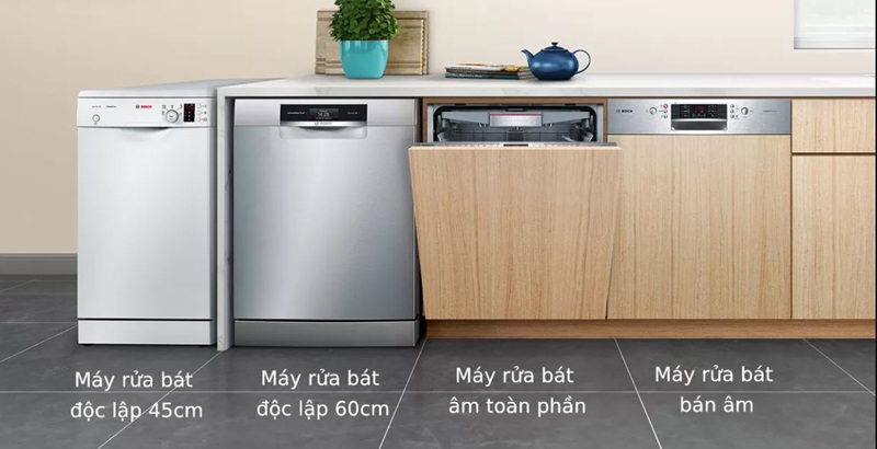 Thiết kế máy rửa bát Bosch và máy rửa bát Comfee