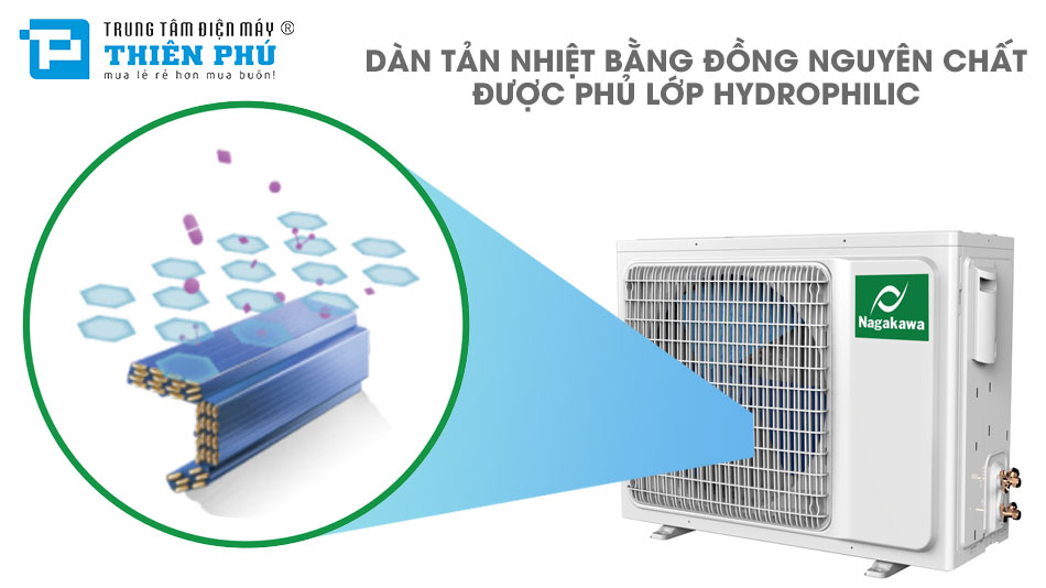 Điều Hòa Âm Trần Nagakawa Inverter 28000Btu 1 Chiều NIT-C28R2U35