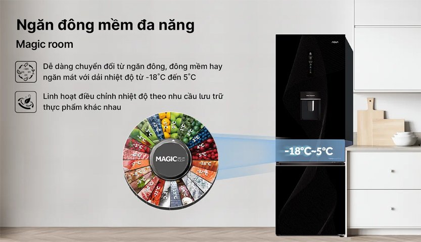 Với những gia đình dưới 4 người nên chọn chiếc tủ lạnh inverter nào?