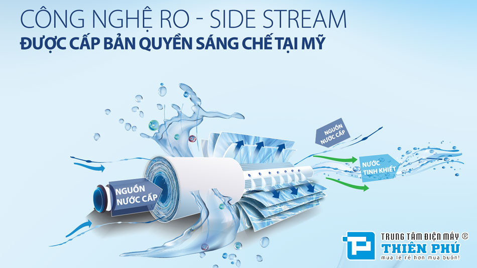 Những Lý Do Bạn Nên Chọn Máy Lọc Nước AO Smith 5 Lõi Lọc Z4 Cho Gia Đình Mình