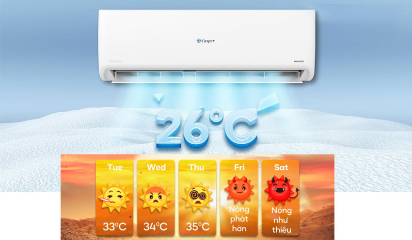 Điều hòa Casper 18000btu GH-18IS35 thiết kế 2 chiều có gì đặc biệt