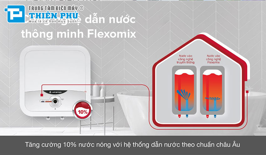 Bình nóng lạnh Ariston 30 lít ANDRIS2 30R: Tận hưởng sự tiện nghi trong ngôi nhà bạn