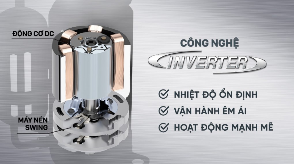 Review các tính năng, công nghệ có trên điều hòa Daikin FTKB25YVMV/RKB25YVMV