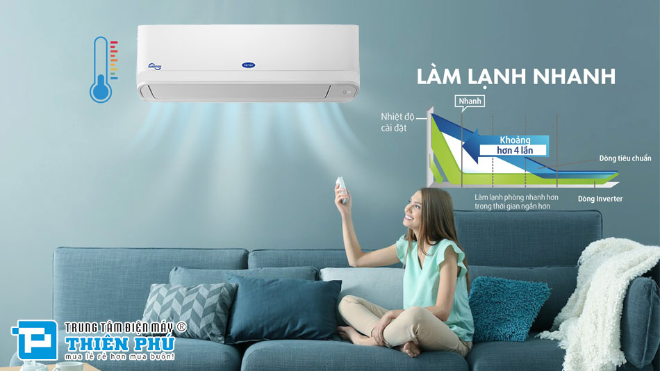 Điều hòa Carrier 18000BTU 1 Chiều Inverter: Tiết kiệm điện năng và làm mát hiệu quả