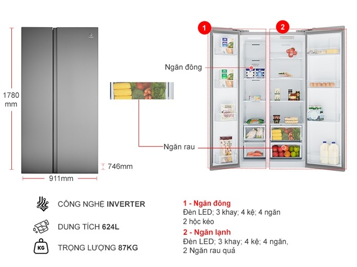 Tủ lạnh Electrolux ESE6600A-AVN có phải một lựa chọn tốt?