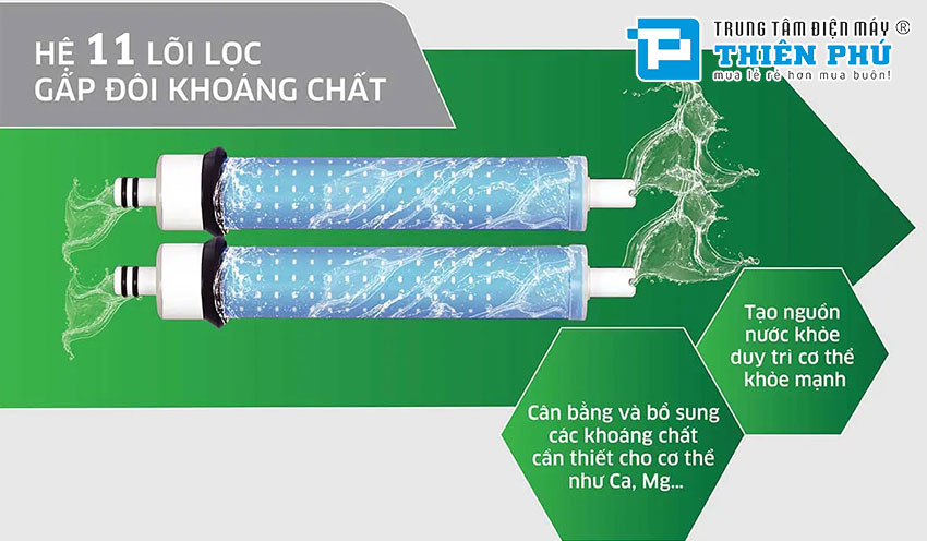 Máy lọc nước Kangaroo Hydrogen KG111 - 11 lõi