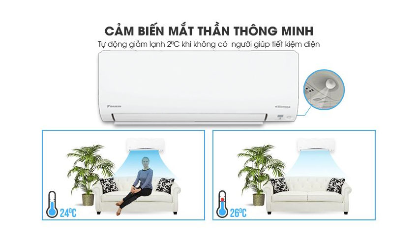 Một số điểm đáng chú ý mà bạn cần biết về điều hòa Daikin FTXU50XV2V