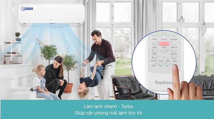 Có nên lắp đặt điều hòa Nagakawa 18000Btu 1 Chiều NS-C18R2T31?