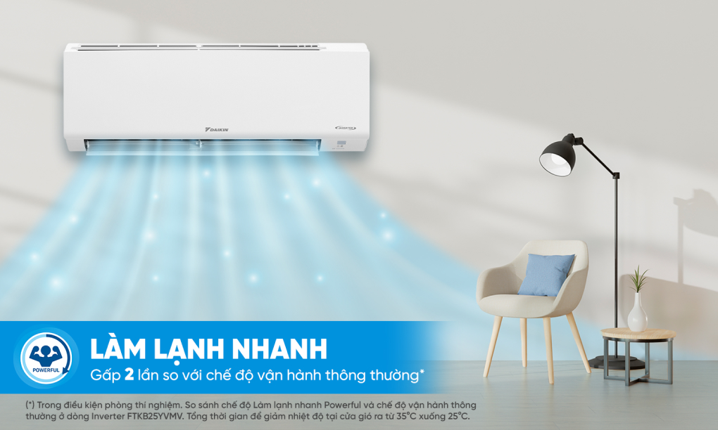 Review các tính năng, công nghệ có trên điều hòa Daikin FTKB25YVMV/RKB25YVMV