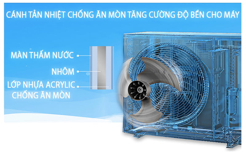 Điều hòa Samsung Wifi 12000Btu 1 Chiều Inverter AR13CYFAAWK: Lựa chọn thông minh cho mùa hè mát mẻ