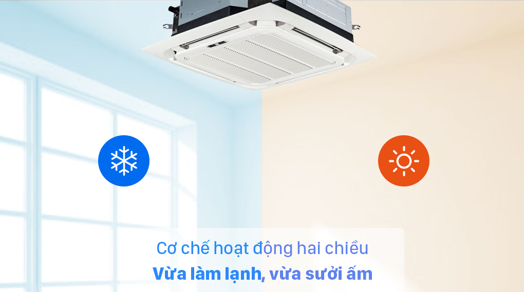 Điều Hòa Âm Trần Nagakawa 28000Btu 2 Chiều NT-A28R1T20 - Lựa chọn của mọi gia đình