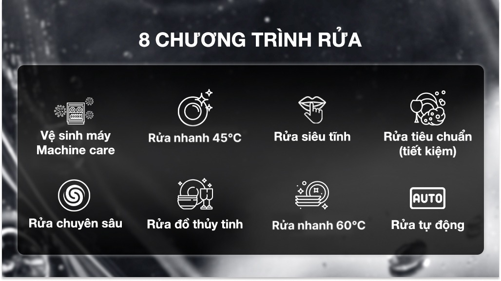 Máy rửa bát Bosch SMS8YCI01E 14 bộ series 8: Sự lựa chọn hoàn hảo cho gia đình hiện đại