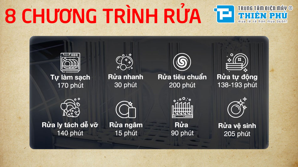 Những tính năng công nghệ nổi bật trên máy rửa bát Hafele 15 bộ HDW-F605B