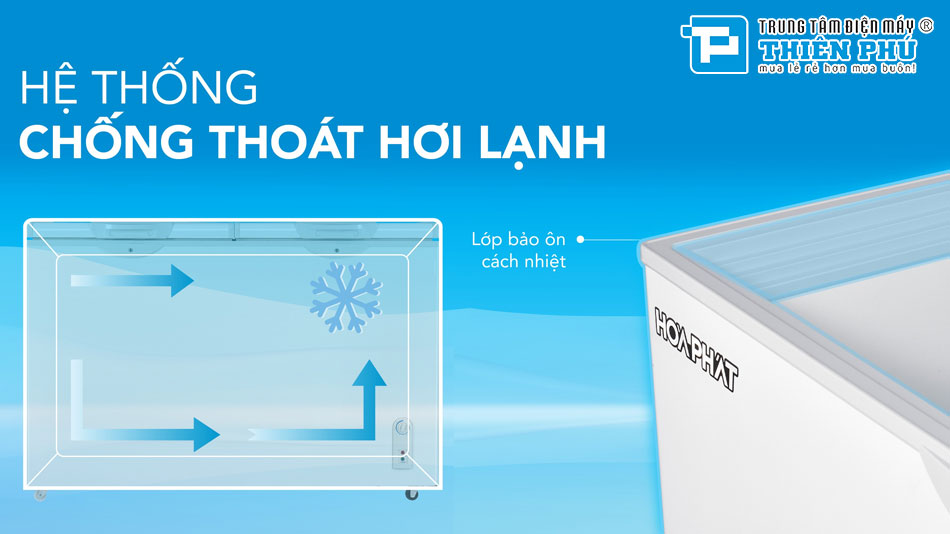 Tủ Đông Hòa Phát Inverter 245 Lít HPF BD8245