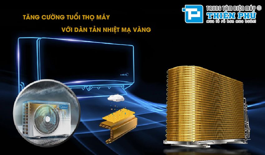 5 ưu điểm nổi bật của điều hòa ống gió Midea MTBA-18HRN1