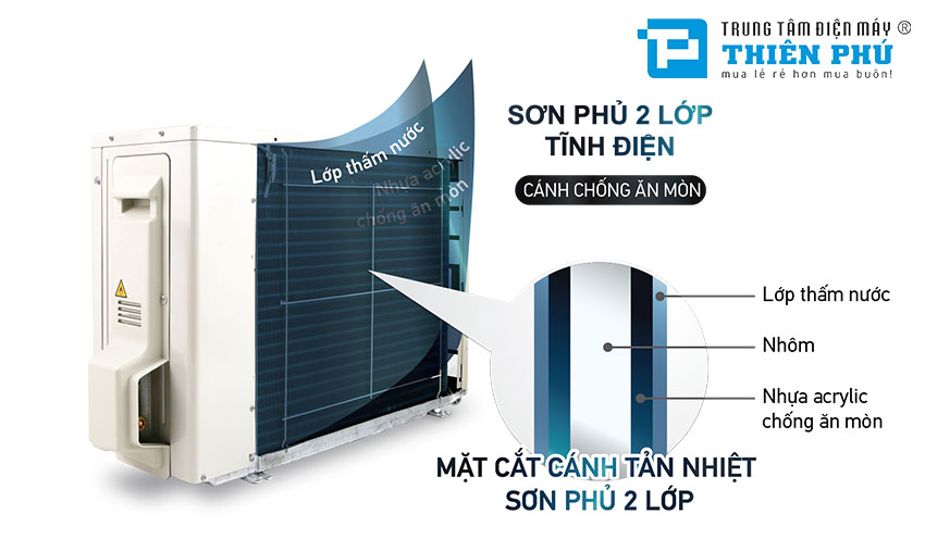 Điều hòa Daikin FTHF71VAVMV: Lựa chọn công nghệ và tiện ích vượt trội