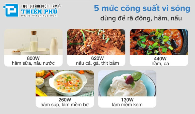 Bí kíp rút gọn mọi khâu nấu nướng cùng lò vi sóng Sharp R-G322VN-S