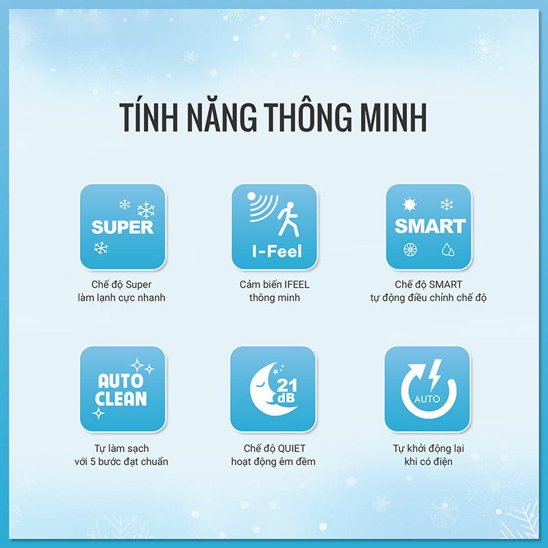 Điều Hòa Nagakawa 12000Btu 1 Chiều NS-C12R2T30: Sự lựa chọn hàng đầu trong tầm giá 6 triệu