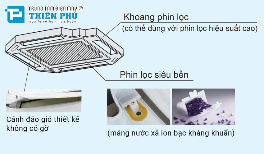 5 ưu điểm nổi bật của điều hòa âm trần Daikin FCFC50DVM/RZFC50DVM5 mà bạn nên biết