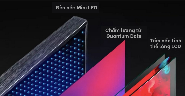 Đánh giá Smart Tivi Xiaomi S55 Mini-LED: Công nghệ hình ảnh đột phá trong tầm tay