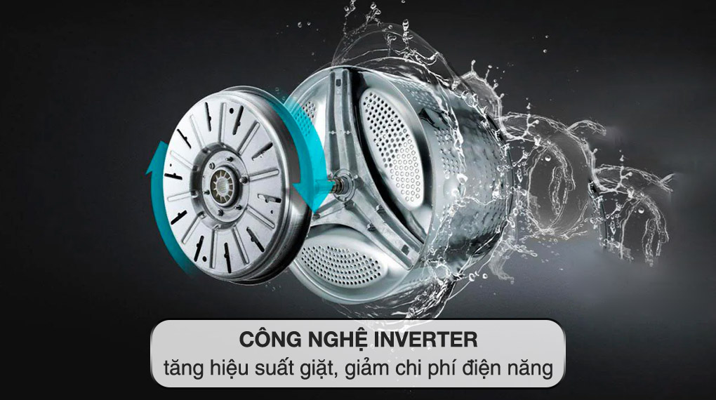 công nghệ inverter