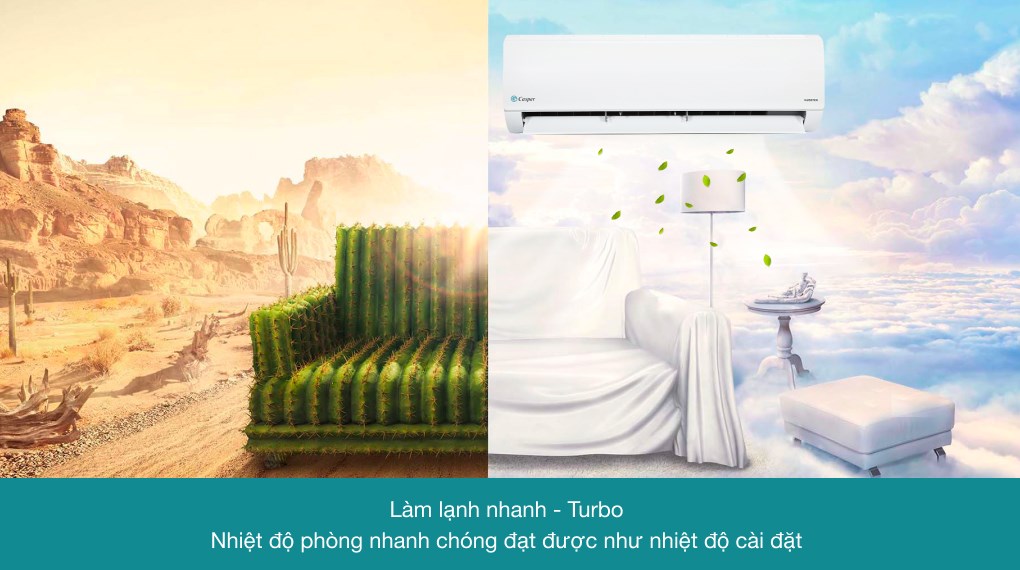 Những Điểm Ít Người Biết Về Điều Hòa Casper SC-24FS33