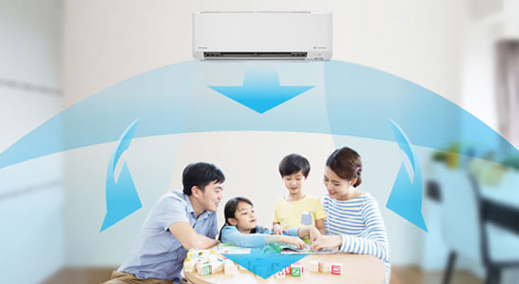 Công nghệ Coanda trên điều hòa daikin RKB25YVMV đem lại lợi ích gì?