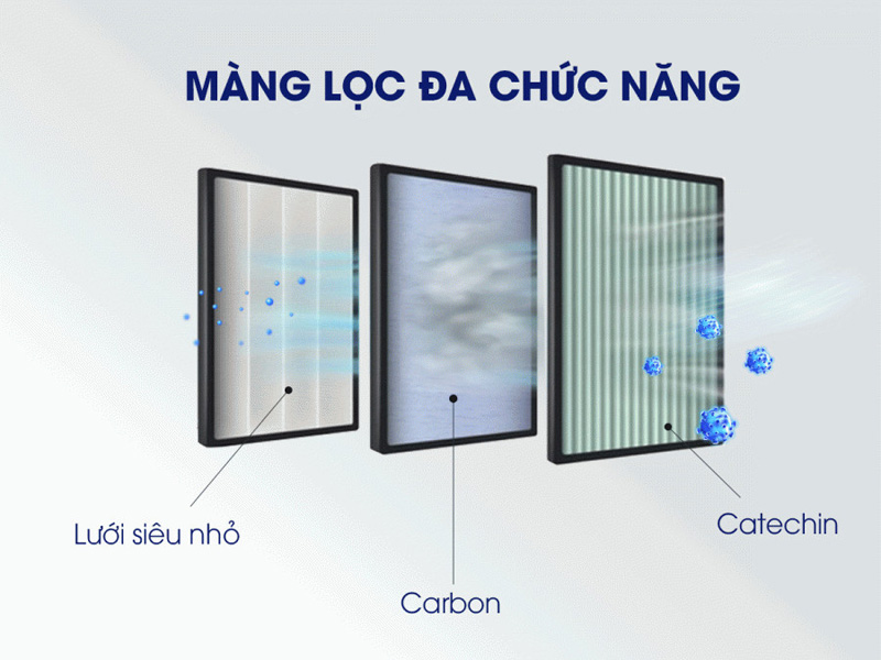 Điều Hòa Funiki 24000Btu 2 Chiều Inverter HIH24TMU: Tiết Kiệm Năng Lượng, Làm Mát Hiệu Quả