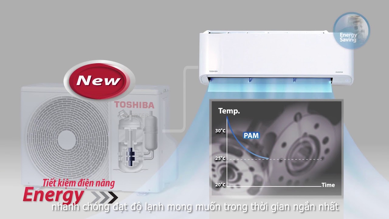 Vì sao điều hòa Toshiba 12000Btu 1 Chiều Inverter RAS-H13Z1KCVG-V được tìm kiếm, chọn mua nhiều?