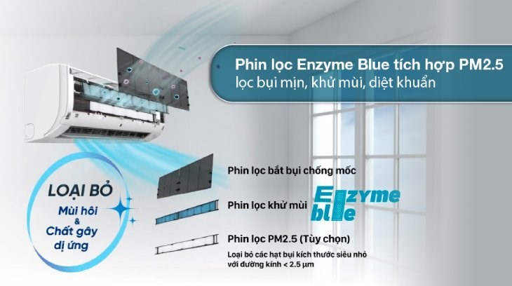 Điều hòa 1 chiều Daikin FTKC25UAVMV: Hiệu quả và đáng tin cậy