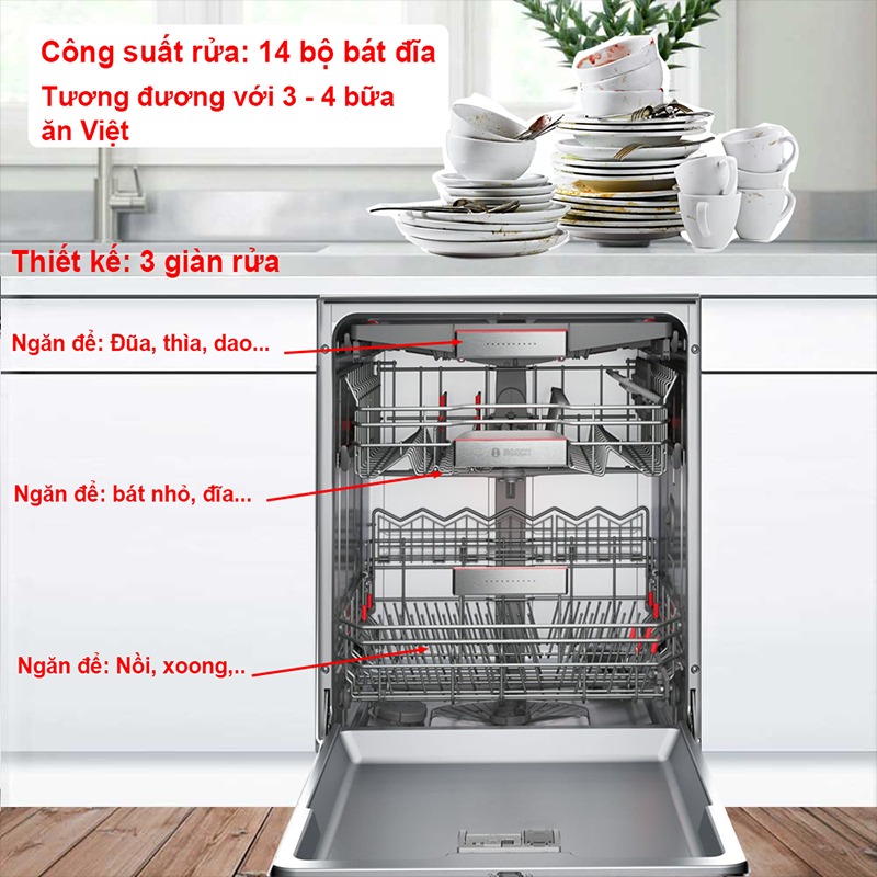 Máy rửa bát Bosch SMI4HVS33E 13 bộ serie 4 có phải là sự lựa chọn phù hợp cho gia đình bạn?