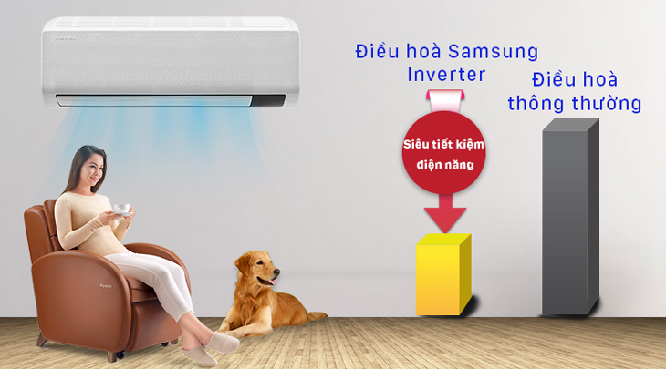 Điểm đáng chú ý của điều hòa Samsung 2 Chiều AR24ASHZAWKNSV bạn không nên bỏ qua