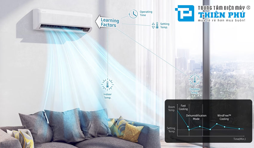 Điều hòa Samsung Wifi 12000Btu 1 Chiều Inverter AR13CYFAAWK: Lựa chọn thông minh cho mùa hè mát mẻ