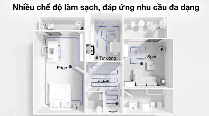 Tối Ưu Việc Nhà Nhờ Có Robot Hút Bụi Samsung VR05R5050WK/SV